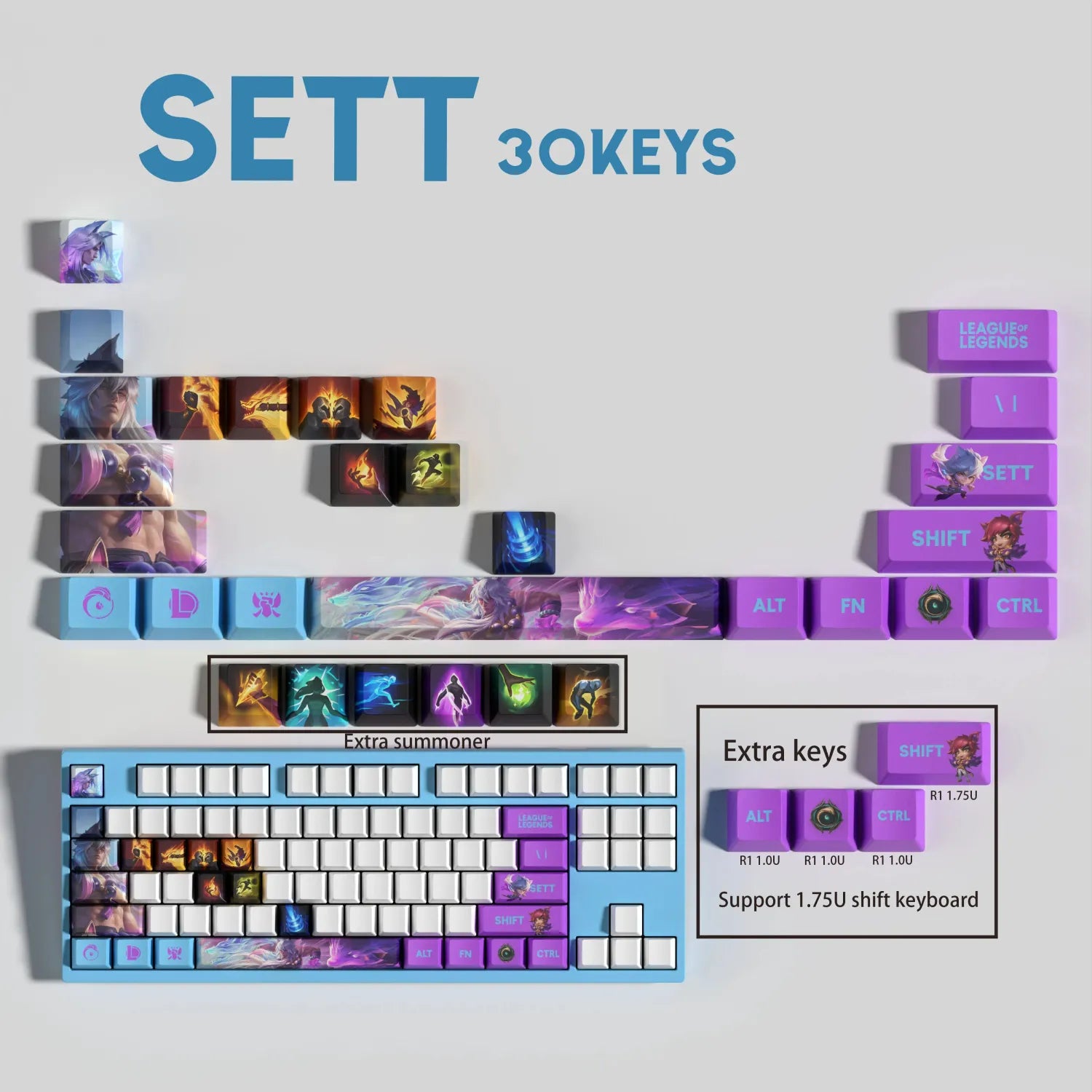 SPECIAL EDITION Fan-Made Sett KEYCAPS – 30, 14, 12 keys