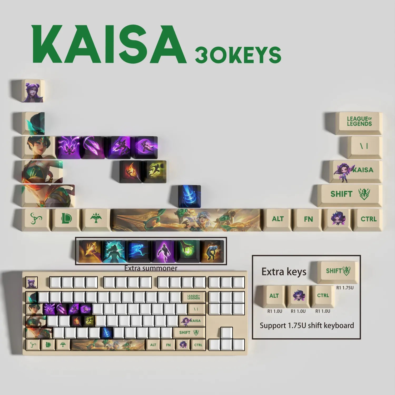 SPECIAL EDITION Fan-Made Kaisa KEYCAPS – 30, 14, 12 keys
