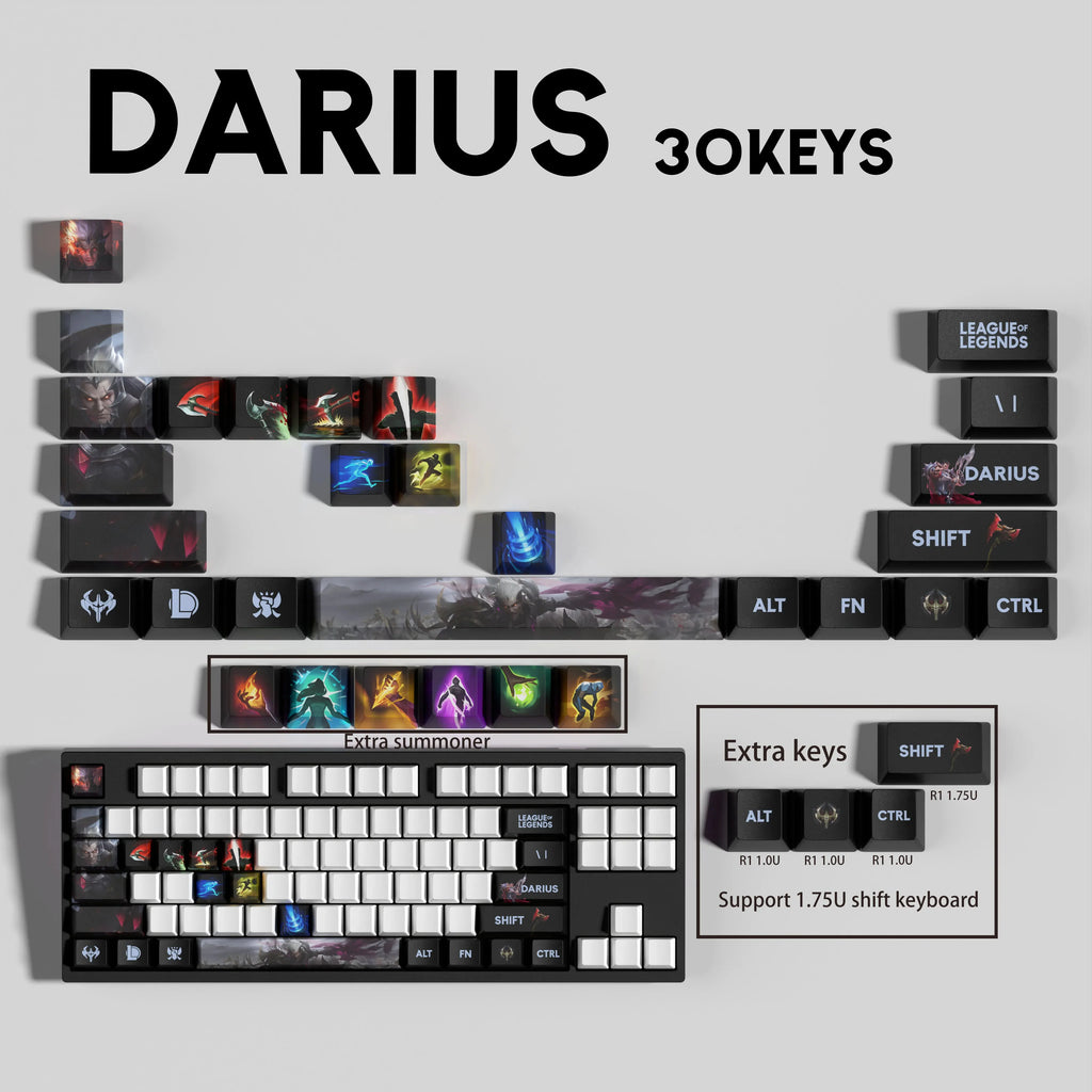 SPECIAL EDITION Fan-Made Darius KEYCAPS – 30, 14, 12 keys