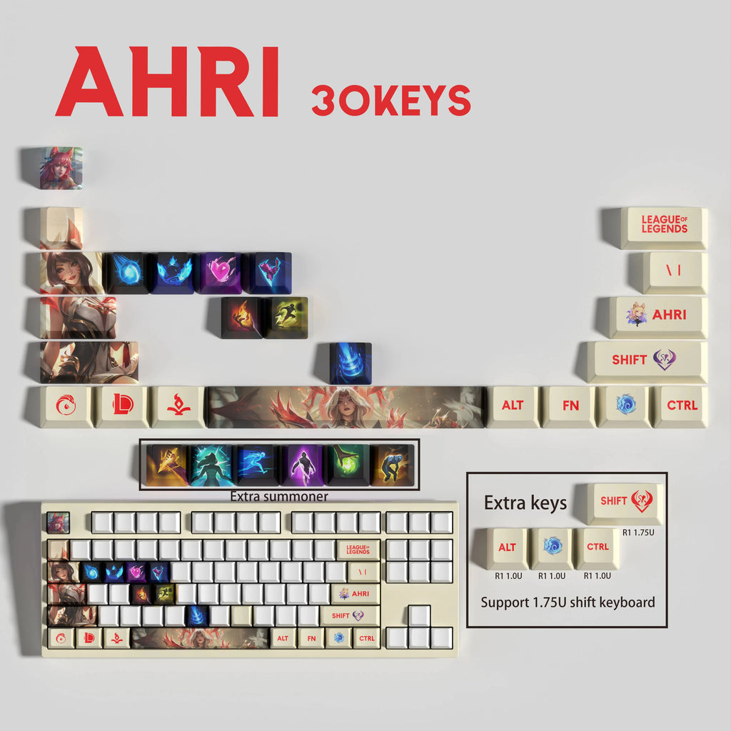 SPECIAL EDITION Fan-Made Ahri KEYCAPS – 30, 14, 12 keys