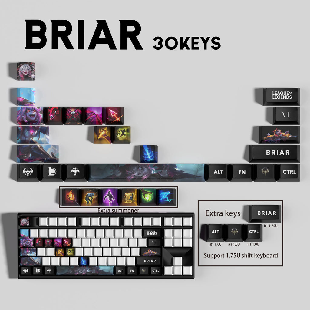SPECIAL EDITION Fan-Made Briar KEYCAPS – 30, 14, 12 keys