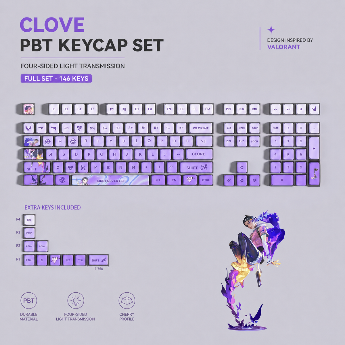Fan Made - Clove Keycaps – Limited Edition
