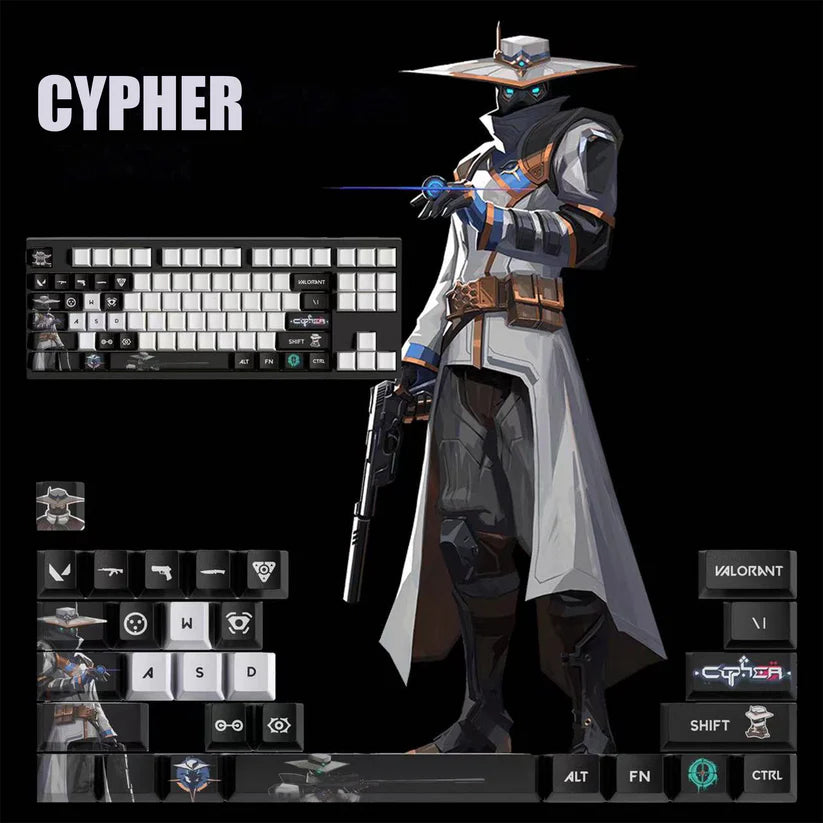 Fan Made - Cypher Keycaps – Limited Edition (29/14 Keys)