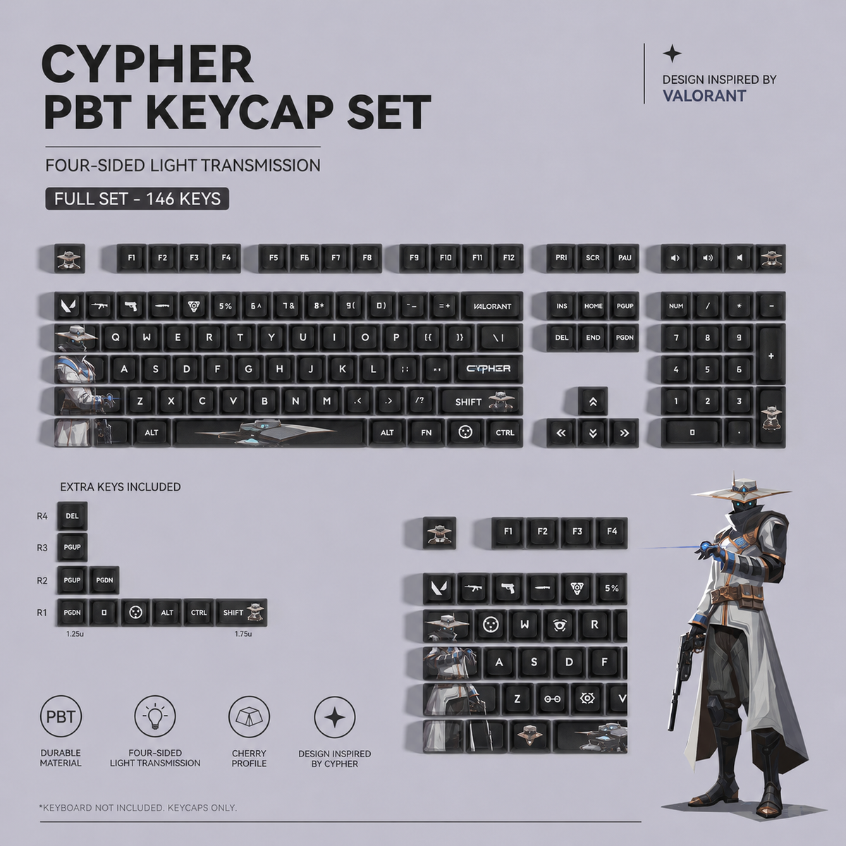 Fan Made - Cypher Keycaps – Limited Edition