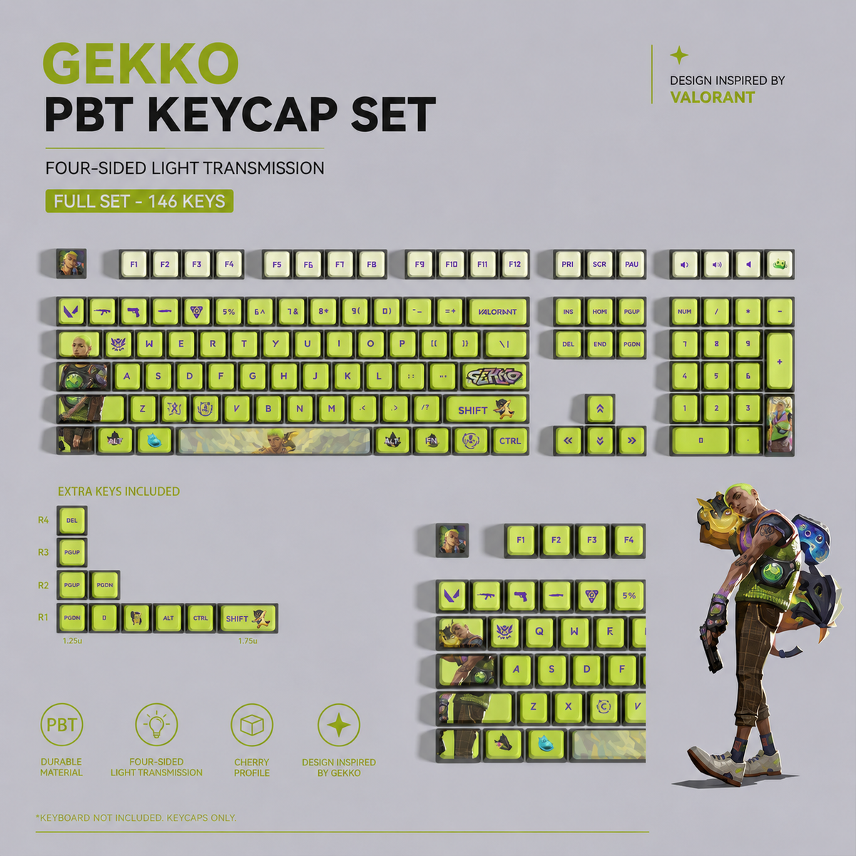 Fan Made - Gekko Keycaps – Limited Edition