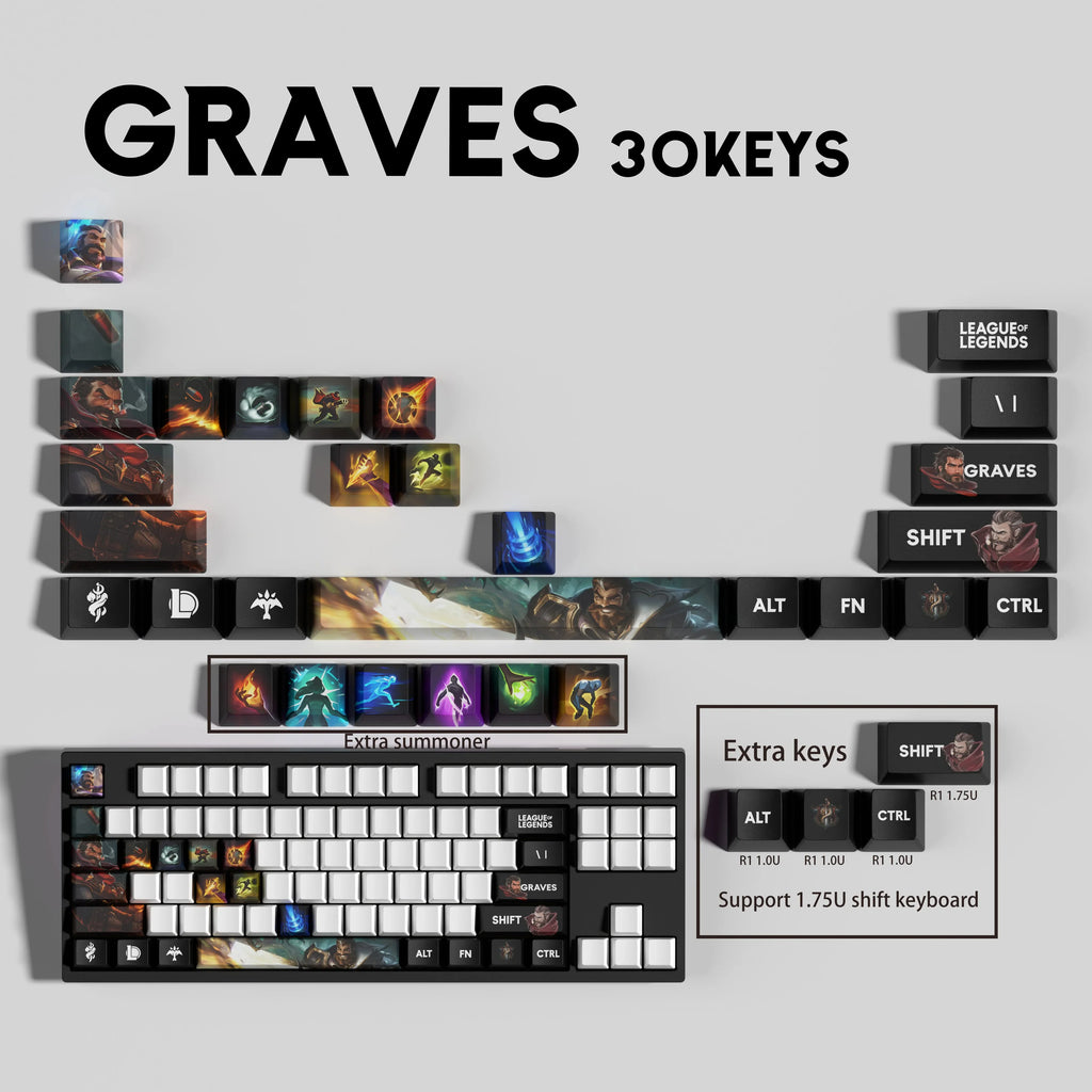 SPECIAL EDITION Fan-Made Graves KEYCAPS – 30, 14, 12 keys