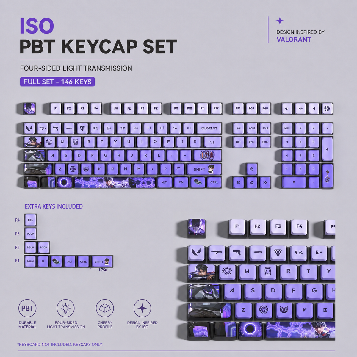Fan Made - Iso Keycaps – Limited Edition