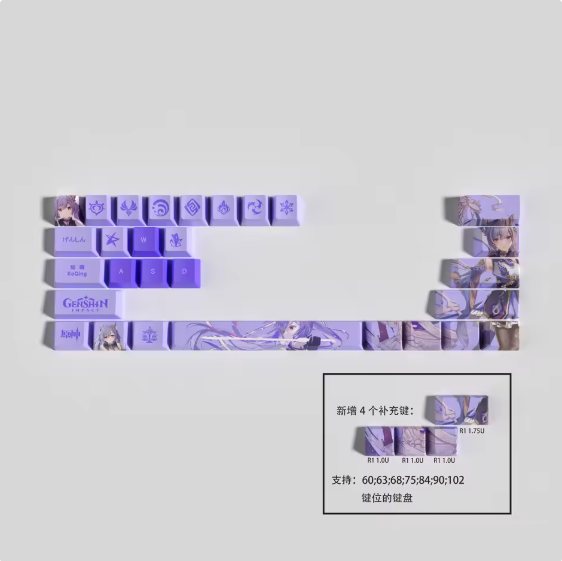 Genshin Impact Keqing Keycaps – Limited Edition (29/13 Keys)