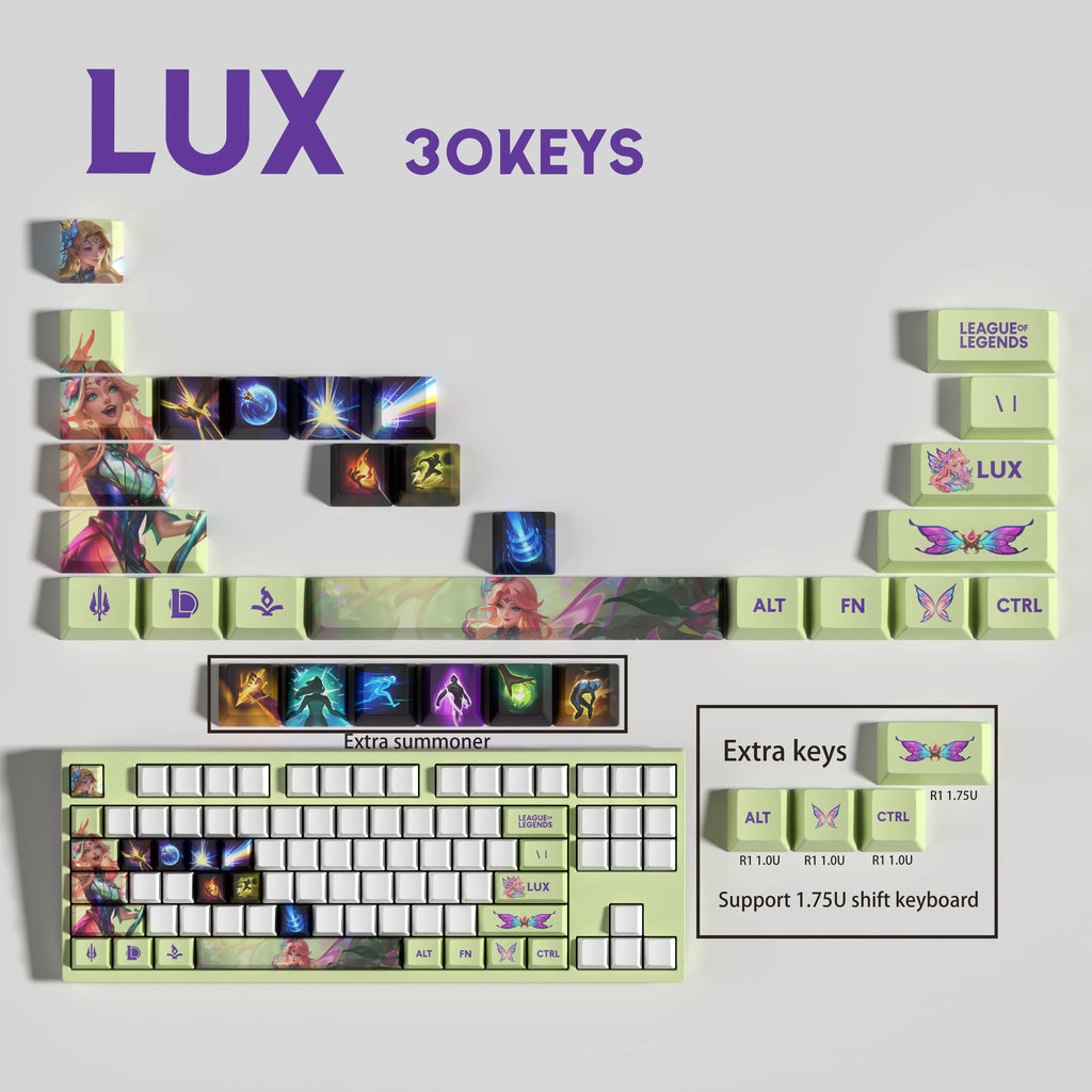 SPECIAL EDITION Fan-Made Lux KEYCAPS – 30, 14, 12 keys