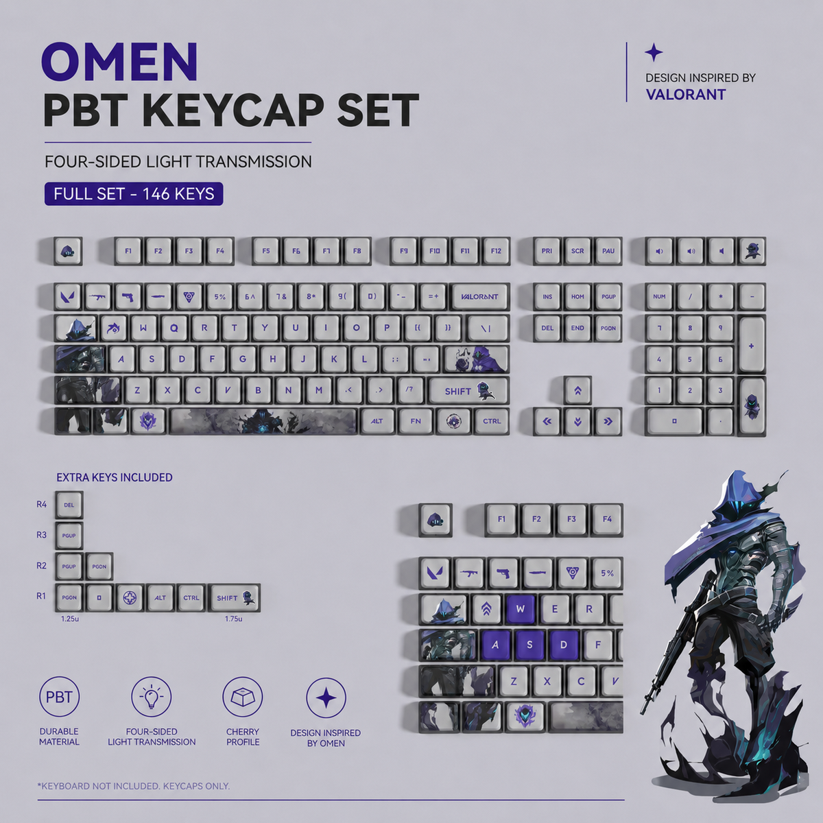 Fan Made - Omen Keycaps – Limited Edition