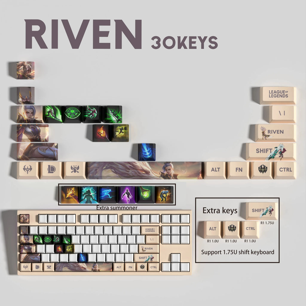SPECIAL EDITION Fan-Made RIVEN KEYCAPS – 30, 14, 12 keys