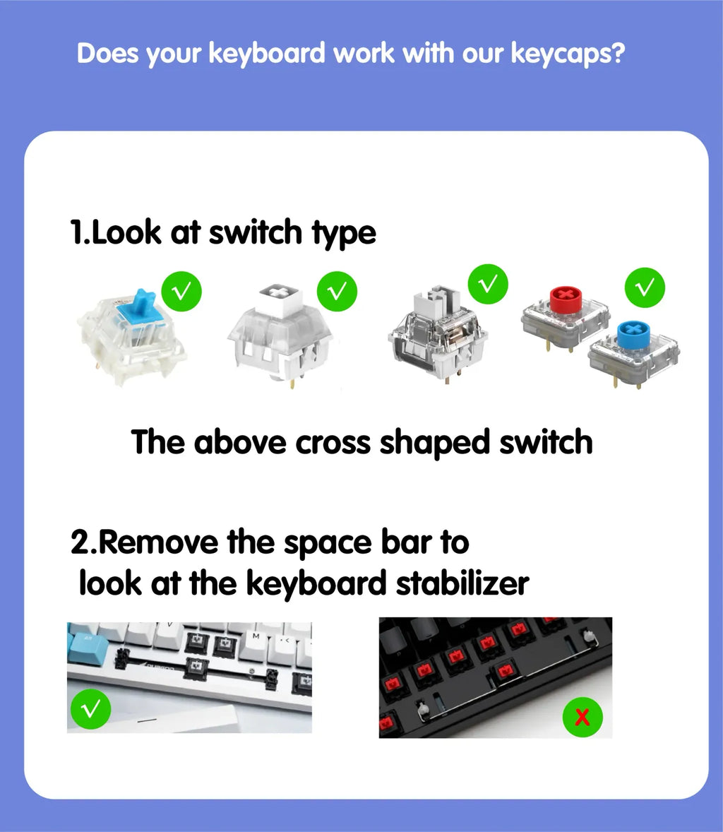 Fan Made - Sage Keycaps – Limited Edition (29/14 Keys)