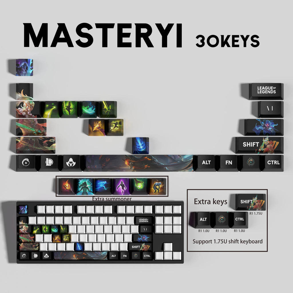 SPECIAL EDITION Fan-Made Master Yi KEYCAPS – 30, 14, 12 keys
