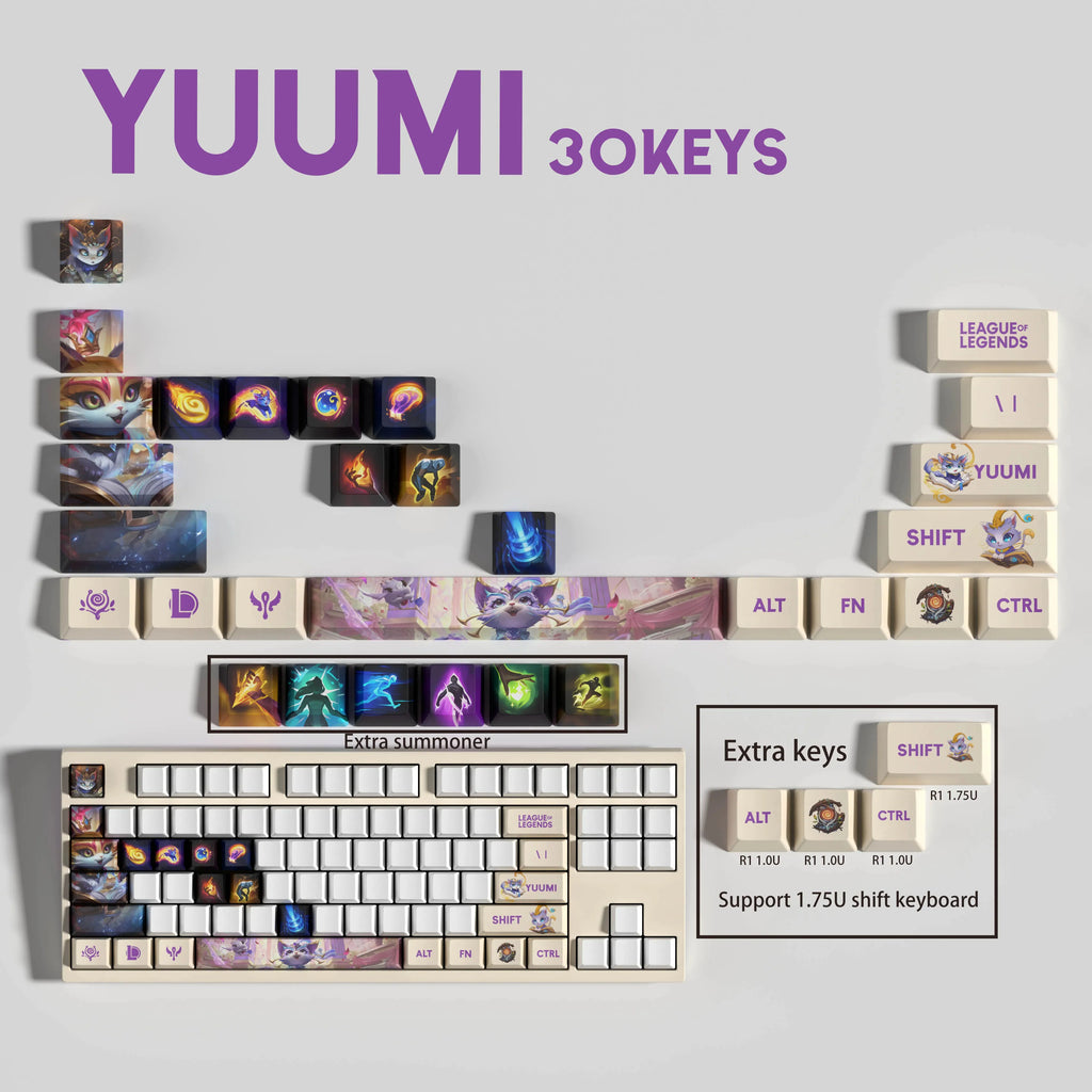 SPECIAL EDITION Fan-Made Yuumi KEYCAPS – 30, 14, 12 keys